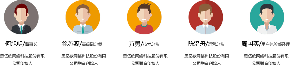 思億歐管理團隊